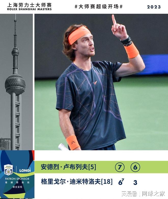 费与投资机 费与投资机