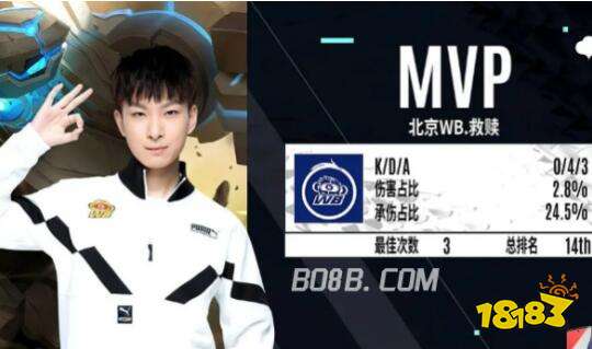 其实不仅仅 其实不仅仅