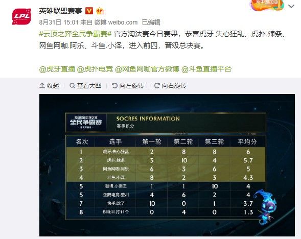 这一场经典 这一场经典