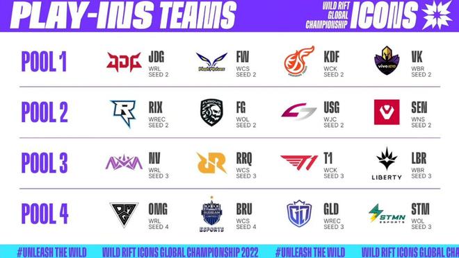 逐步提升对 逐步提升对