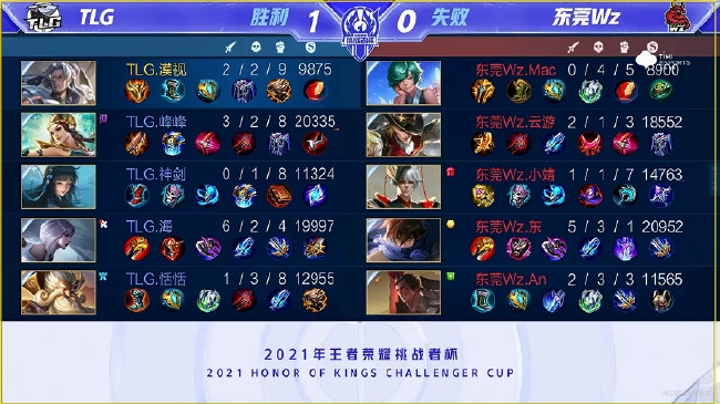 服务设计与 服务设计与