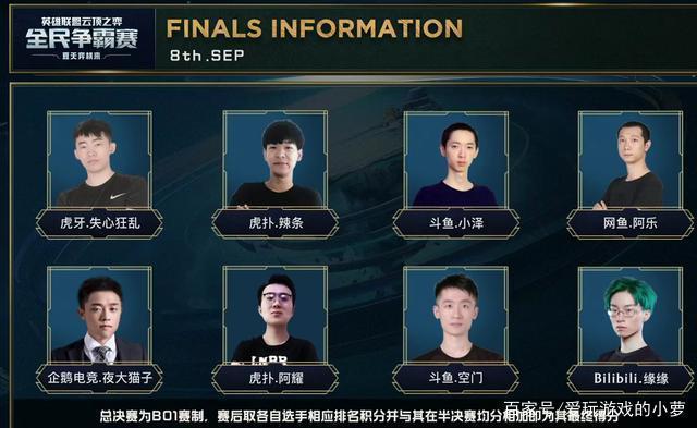 强度体系中 强度体系中